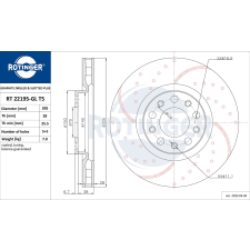 Rotinger féktárcsa ROTINGER RT 22195-GL T5 féktárcsa