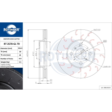 Rotinger féktárcsa ROTINGER RT 2570-GL T9 féktárcsa
