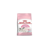 Royal Canin Mother&amp;babycat 400g - macska száraztáp
