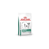 Royal Canin Satiety Weight Management Small Dog 1,5kg