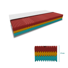  ROYAL hab matrac 21 cm 180 x 200 cm Matracvédő: Matracvédő nélkül ágy és ágykellék