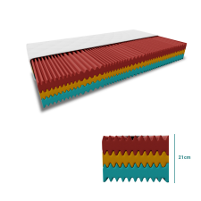 ROYAL hab matrac 21 cm 80 x 200 cm Matracvédő: Matracvédővel ágy és ágykellék