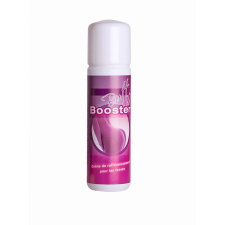 Ruf BUTT BOOSTER 125ml Potencianövelő. potencianövelő
