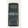 Sanyo PIL5258 