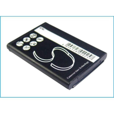 SBPL0086903 Akkumulátor 1000 mAh mobiltelefon akkumulátor
