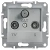 SCHNEIDER EPH3500161 ASFORA TV/R/SAT aljzat, végzáró, 1 dB, alumínium