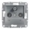 SCHNEIDER EPH3500162 ASFORA TV/R/SAT aljzat, végzáró, 1 dB, acél