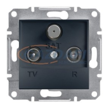 SCHNEIDER EPH3500171 ASFORA TV/R/SAT aljzat, végzáró, 1 dB, antracit villanyszerelés