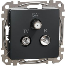 SCHNEIDER ÚJ SEDNA TV/R/SAT aljzat, végzáró, 4 dB, antracit villanyszerelés
