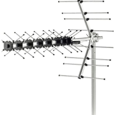 Sencor SDA-611 DVB-T/T2 kültéri antenna monitor kellék