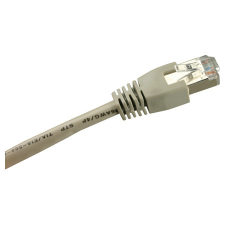Sharkoon 4044951014910 hálózati kábel Szürke 1 M Cat6 S/FTP (S-STP) kábel és adapter
