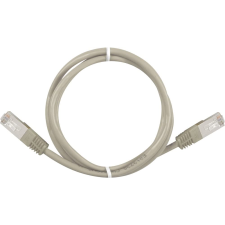 Sharkoon S/FTP CAT7a Patch kábel 2m Szürke (4044951029693) kábel és adapter