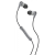 Skullcandy Method (S2CDGY)