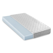 SleepConcept Basic Hard matrac, levehető huzat 90x190cm ágy és ágykellék