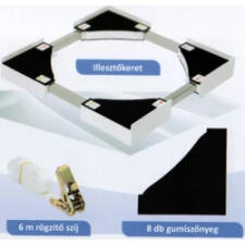 SLX SFK002 univerzális összeépítő keret beépíthető gépek kiegészítői