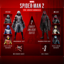 Sony Interactive Entertainment Marvel&#039;s Spider-Man 2: Pre-Order Bonus (DLC) (EU) (Digitális kulcs - PlayStation 5) videójáték
