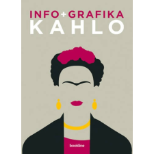 Sophie Collins Infografika - Kahlo (Sophie Collins) irodalom