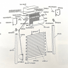  SÖTÉTBARNA (RAL 8019) alumínium redőny,szúnyoghálóval redőny