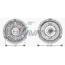 STARLINE kuplung, hűtőventilátor Starline BWC353 autóalkatrész