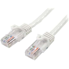 Startech 45PAT10MWH hálózati kábel Fehér 10 M Cat5e U/UTP (UTP) kábel és adapter