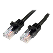 Startech .com 10m Black Cat5e / Cat 5 Snagless Ethernet Patch Cable 10 m - patch cable - 10 m - black (45PAT10MBK) kábel és adapter