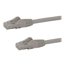 Startech .com N6PATC3MGR hálózati kábel Szürke 3 M Cat6 U/UTP (UTP) (N6PATC3MGR) kábel és adapter