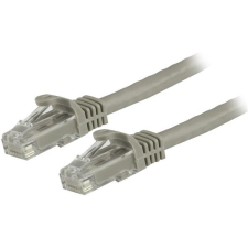 Startech .com N6PATC5MGR hálózati kábel Szürke 5 M Cat6 U/UTP (UTP) (N6PATC5MGR) kábel és adapter