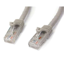 Startech N6PATC2MGR hálózati kábel Szürke 2 M Cat6 U/UTP (UTP) kábel és adapter