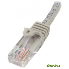 Startech UTP Összekötő Szürke 50cm 45PAT50CMGR kábel és adapter