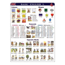 Stiefel Basic English I. DUO iskolai kiegészítő