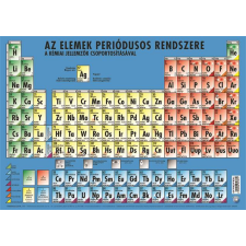 STIEFEL Könyökalátét, kétoldalas, A3, STIEFEL "Az elemek periódusos rendszere" üzletberendezés, dekoráció