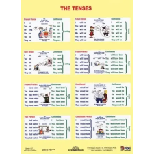 Stiefel Tanuló munkalap, A4, The Tenses + Sentence Buiding tankönyv