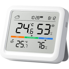 SwitchBot Meter Pro biztonságtechnikai eszköz