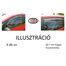 Szatuna Classic 4 darabos légterelő Suzuki Swift, 2017-, 5 ajtós légterelő