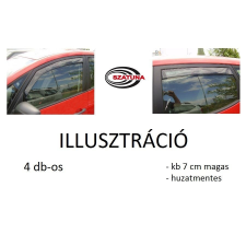 Szatuna Classic 4 db-os légterelő Volkswagen Jetta 4 ajtós 2012- (2143_2144) légterelő