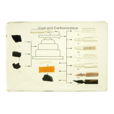  Szén és karbon minták oktatójáték