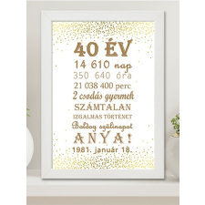  Születésnapi ajándék anyának - A3 méretű Boldog Szülinapot Anya falikép grafika, keretezett kép