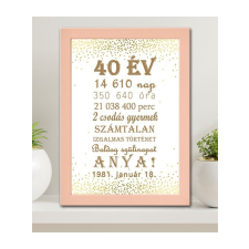  Születésnapi ajándék anyának - Boldog Szülinapot Anya falikép grafika, keretezett kép