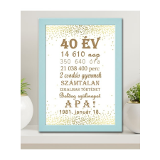  Születésnapi ajándék apának - Boldog Szülinapot Apa falikép grafika, keretezett kép