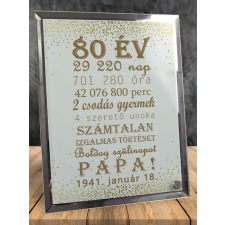 Születésnapi fotóüveg tatáknak - Boldog Szülinapot Papa grafika, keretezett kép