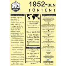 Születésnapi köszöntő 70.-ik születésnapra ajándéktárgy