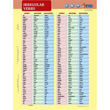 Tanulói munkalap, A4, STIEFEL "Irregular Verbs" tankönyv