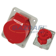 TAREL TR-147 süllyesztett ipari dugalj, 32A, 3P+N+Z, 400V, IP44 villanyszerelés