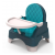Thermobaby Edgar 3in1 