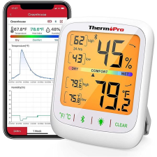 ThermoPro TP359 időjárásjelző