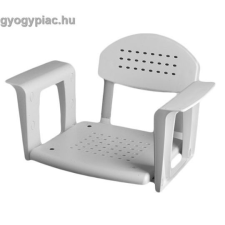 Thuasne támlás kádülőke kifutó gyógyhatású készítmény