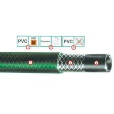 Tömlő 3/4" - 25m locsolótömlő