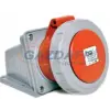 TP Electric 3123-306-1600 4x16A - Felületre rögzíthető dugalj- 70x70 alap (IP67)