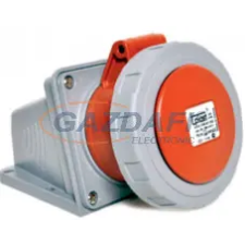 TP Electric 3123-306-1600 4x16A - Felületre rögzíthető dugalj- 70x70 alap (IP67) villanyszerelés