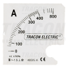 TRACON Skálalap ACAM72-5 alapműszerhez0 - 800 (1600) A